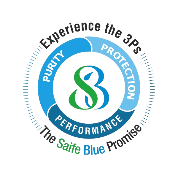 Experience the 3Ps — The Saife Blue Promise